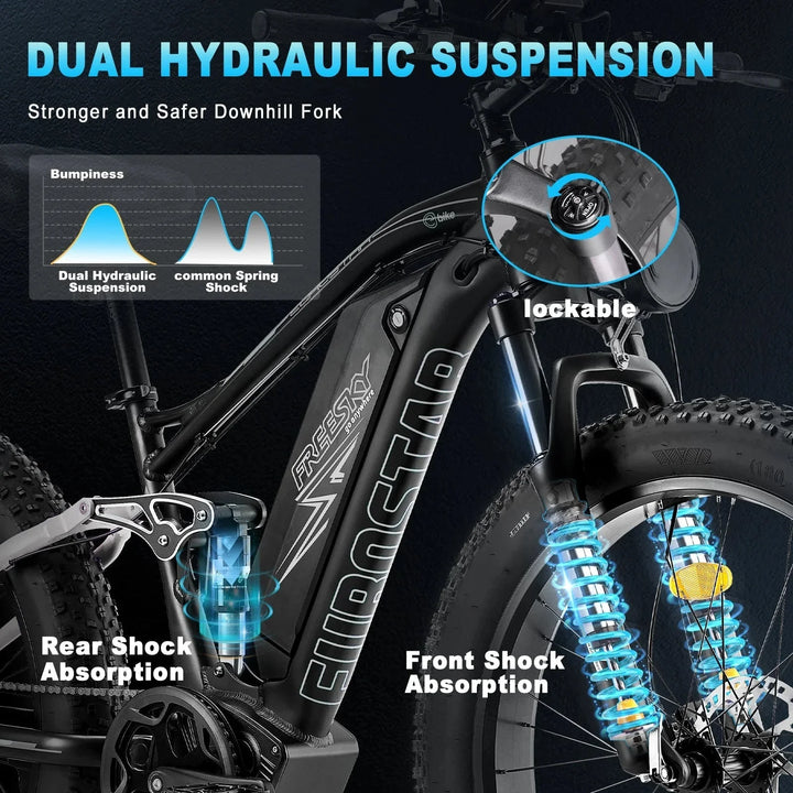 FREESKY Eurostar M - 410 1000 w Mountain Ebike 4 Fat Tire Electric Fat Tire Mountain eBike - Mountain eBike - FREES|MOUNT|RED|0101 eBike Super Shop