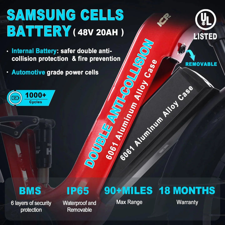 FREESKY Wildcat Pro A - 340 1000 w Step Thru Ebike 4 Fat Tire Electric Fat Tire Mountain eBike - Mountain eBike - FREES|MOUNT|RED|0113 eBike Super Shop