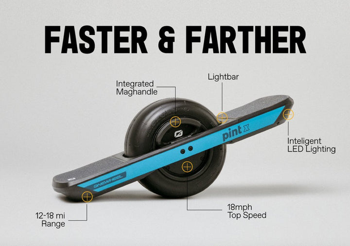ONE WHEEL Pint X 750w eSkateboard Urban Electric One Wheel Skateboard - OneWheel - 2100000000771 eBike Super Shop